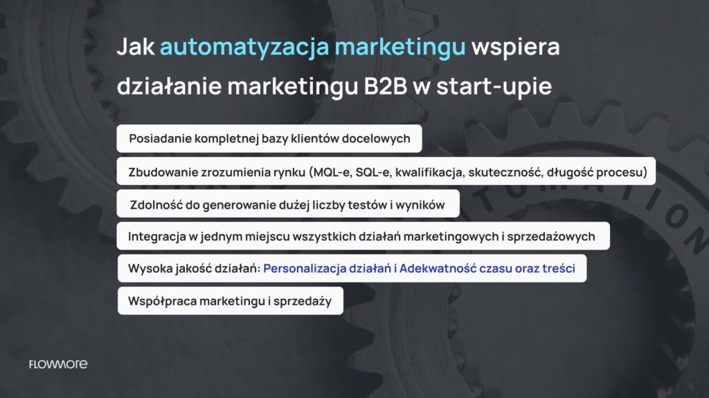 Automatyzacja marketingu wspiera start-upy