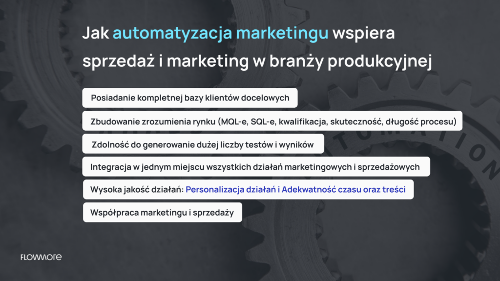 Sprzedaż B2B w branży produkcyjnej