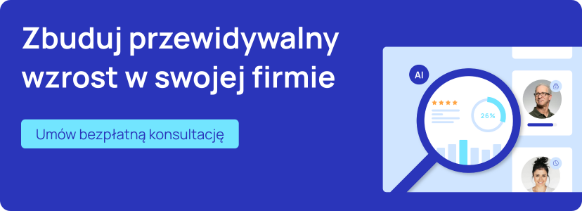 CTA Typy ekspansji zagranicznej