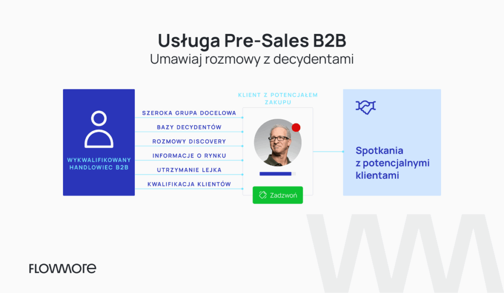 błędy w rozwoju firmy