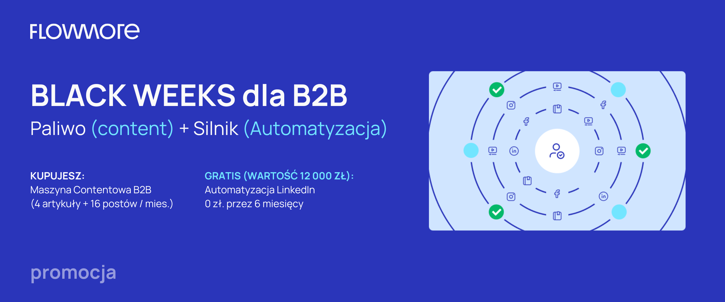 maszyna contactowa black weeks