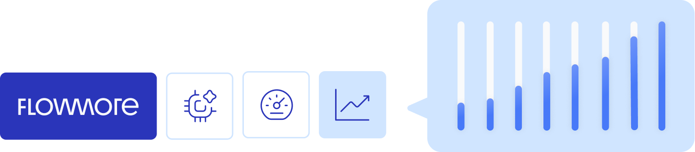 Grafika przedstawia logo Flowmore, ikony automatyzacji, wydajności i wzrostu oraz rosnący wykres, symbolizujące usługi marketingowe i sprzedażowe dla firm B2B