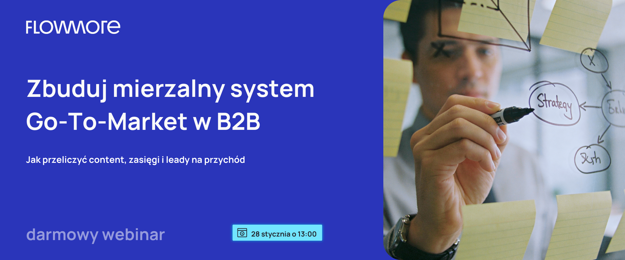 system Go-To-Market w B2B
