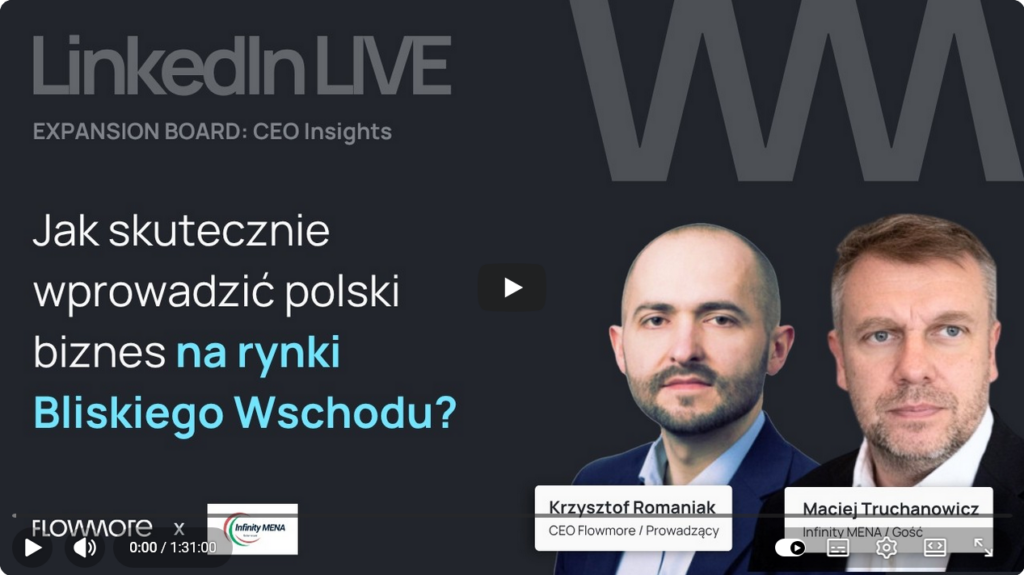 ekspansja na bliski wschód