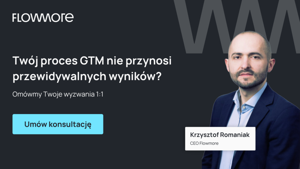 Dyrektorzy marketingu oraz sprzedaży B2B 